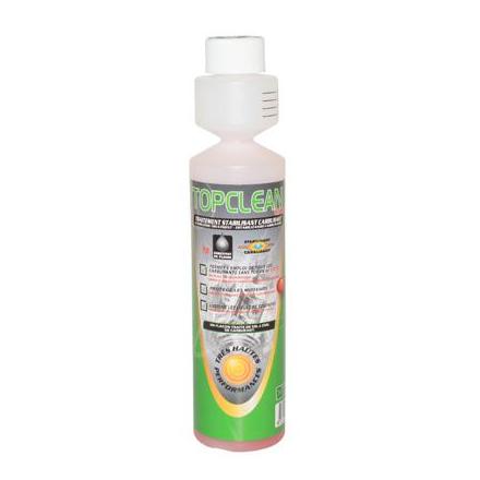 24185 ADDITIF CARBURANT MINERVA TOP CLEAN E10 (PREVENTIF-CURRATIF) (250ml) xxx Info MINERVA OIL 