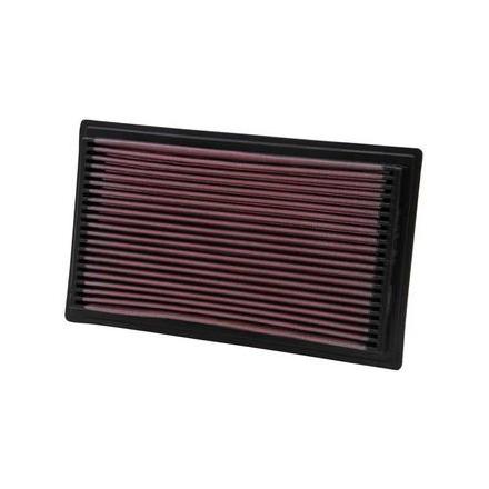 KN.33-2075 Replacement Air Filter 2 Général K&N filtres | Fp-moto.com